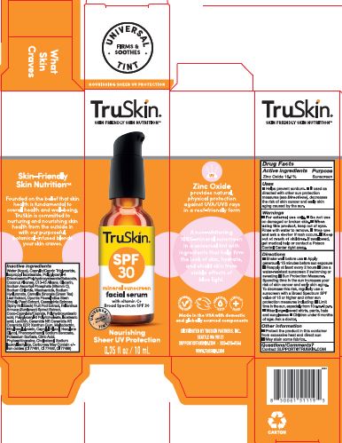 Pill image for Drug Facts