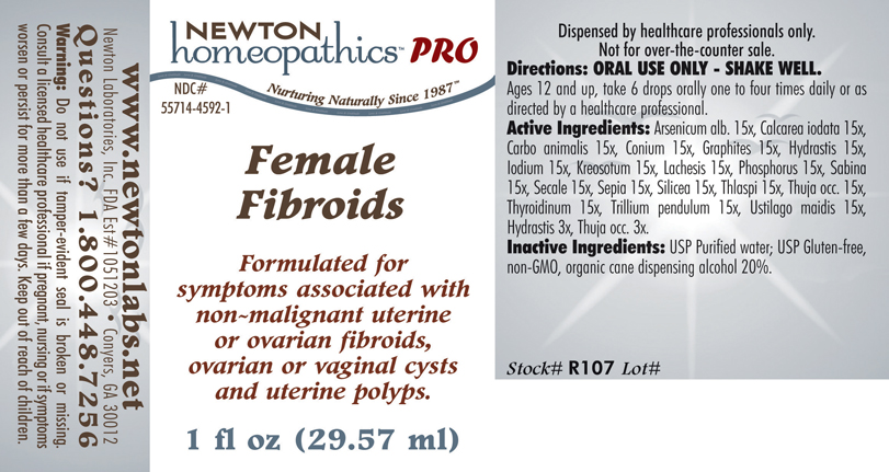 Pill image for Female Fibroids