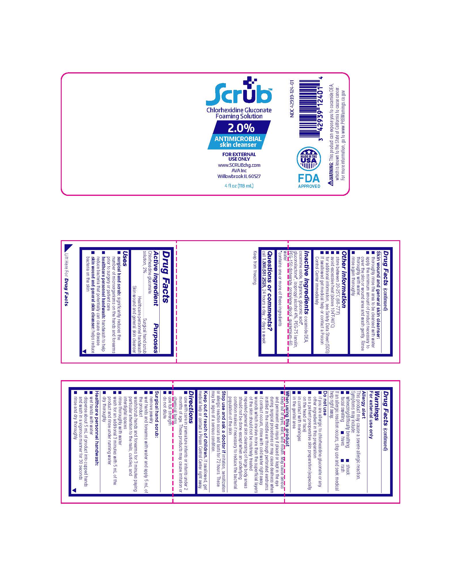 Pill image for 2% Chlorhexidine Gluconate Solution