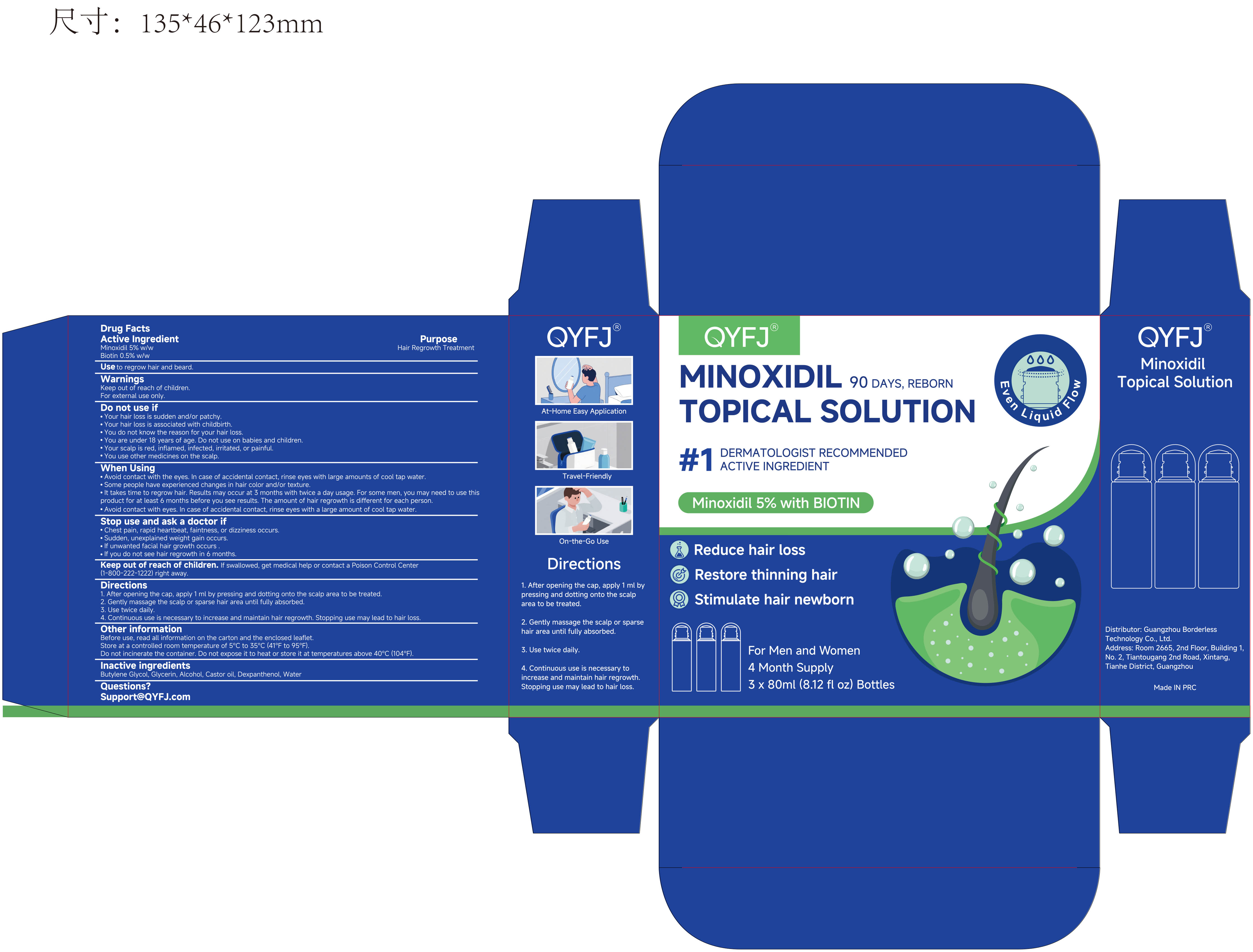 Pill image for 85304-018 5% Minoxidil Hair Growth Topical Solution