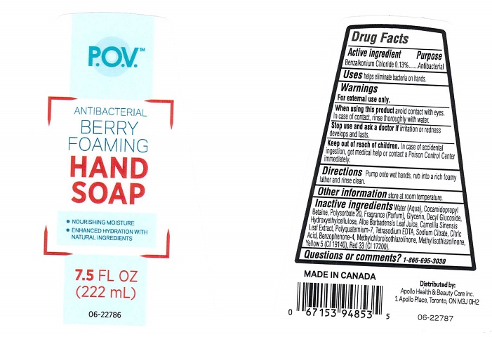 Pill image for Drug Facts