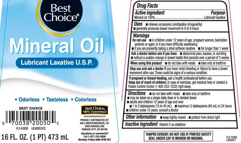 Pill image for Drug Facts