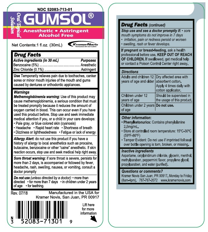 Pill image for Gumsol