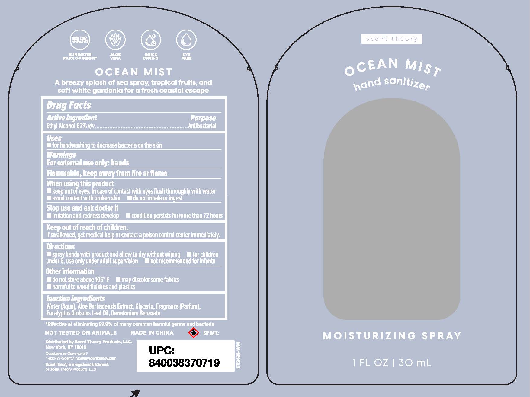 Pill image for hand sanitizer ocean mist (76891-156-30)