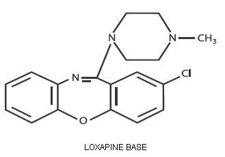 Pill image for loxapine capsules, usp