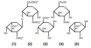 Pill image for heparin sodium injection usp