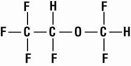 Pill image for These Highlights Do Not Include All The Information Needed To Use Suprane Safely And Effectively. See Full Prescribing Information For Suprane.