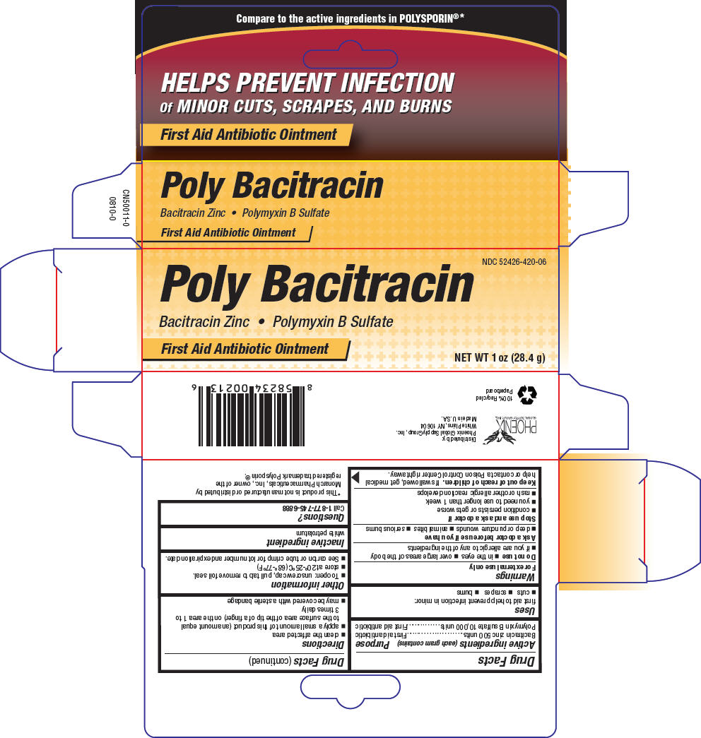 Pill image for Poly Bacitracin