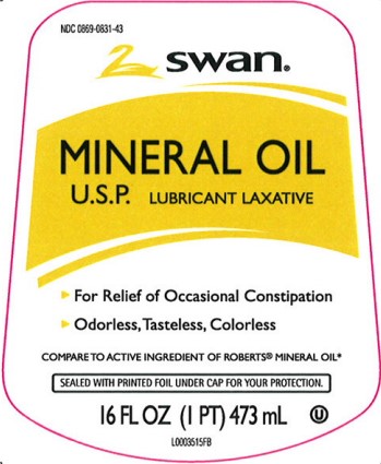 Pill image for Swan 831.000/831aa