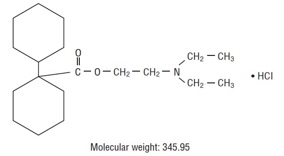 Pill image for These Highlights Do Not Include All The Information Needed To Use Dicyclomine Hydrochloride Capsules Safely And Effectively. See Full Prescribing Information For Dicyclomine Hydrochloride Capsules.