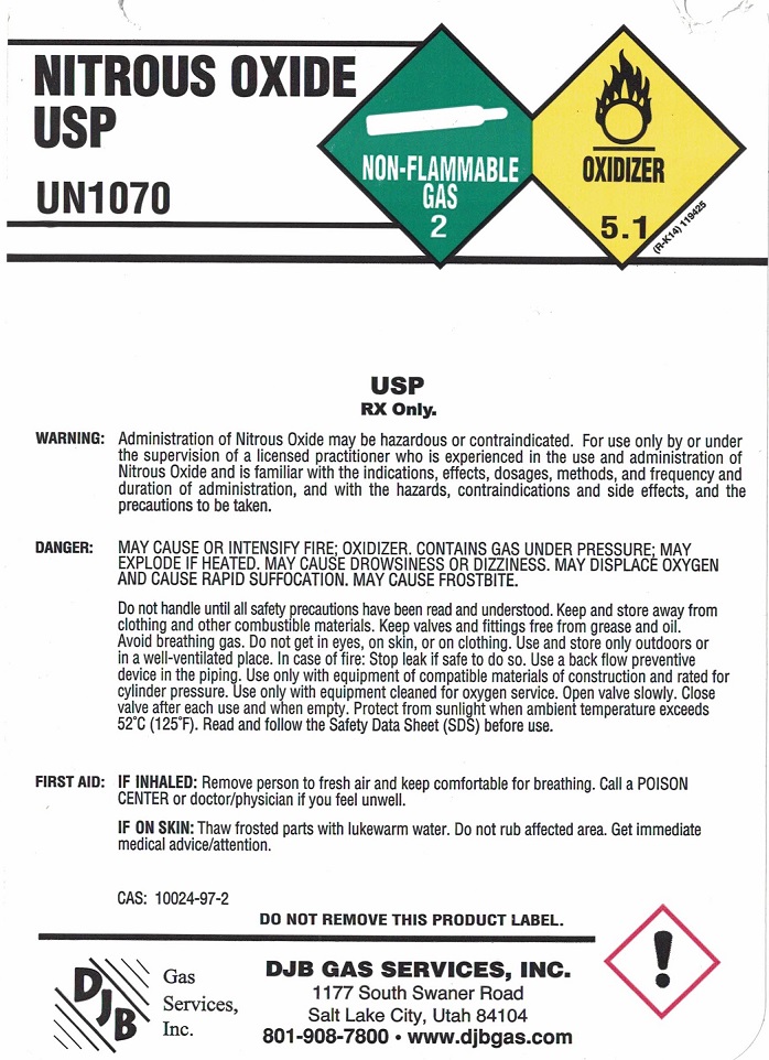 Pill image for Nitrous Oxide