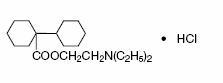 Pill image for These Highlights Do Not Include All The Information Needed To Use Dicyclomine Hydrochloride Safely And Effectively. See Full Prescribing Information For Dicyclomine Hydrochloride.
