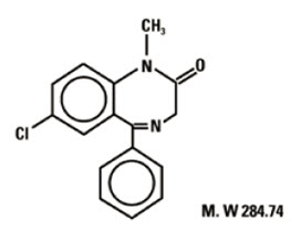 Pill image for Diazepam Injection, Usp