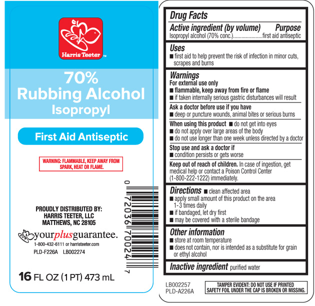 Pill image for Drug Facts