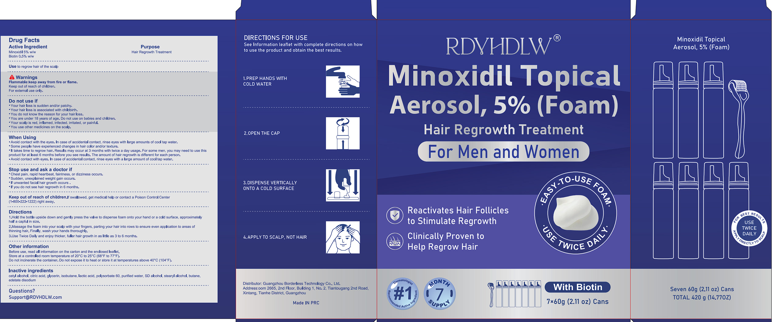 Pill image for 85304-020 Rdvhdlw 5% Minoxidil Hair Growth Foam With Biotin