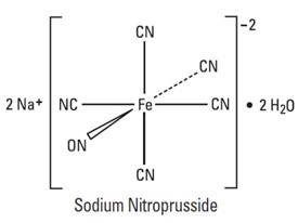 Pill image for Sodium Nitroprusside Injection