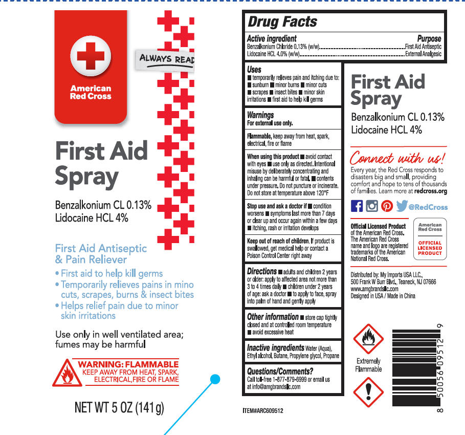 Pill image for American Red Cross First Aid Spray