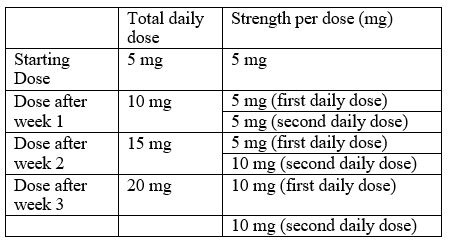 Pill image for These Highlights Do Not Include All The Information Needed To Use Memantine Hydrochloride Oral Solution Safely And Effectively. See Full Prescribing Information For Memantine Hydrochloride Oral Solution.memantine Hydrochloride Oral Solution, For Oral Use.  Initial U.s. Approval: 2003