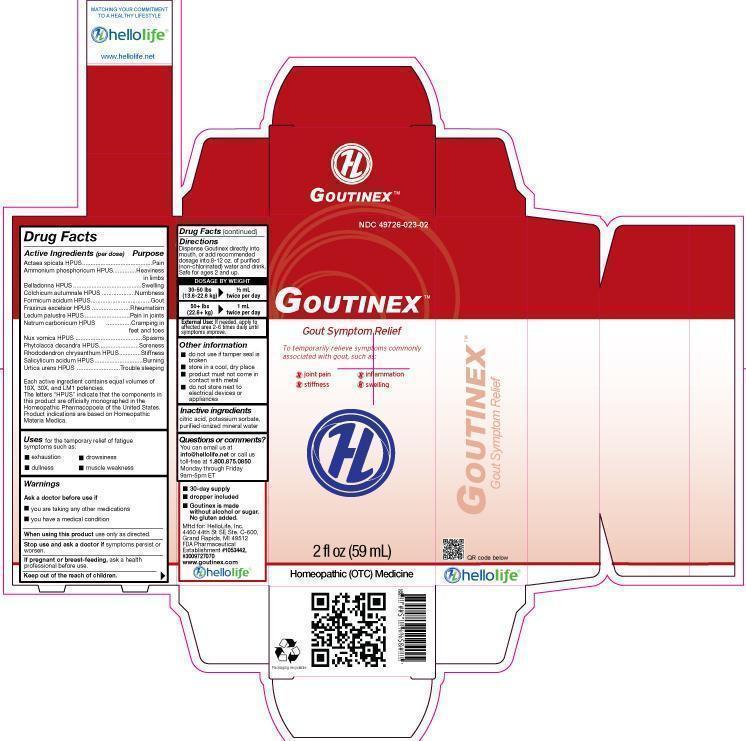 Pill image for Drug Facts