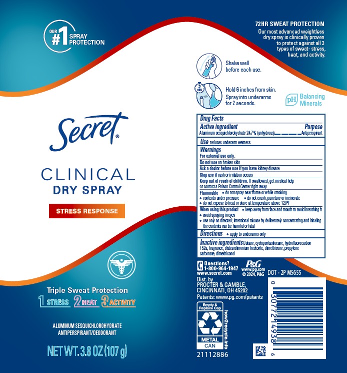 Pill image for Secret Clinical Dry Spray Stress Response