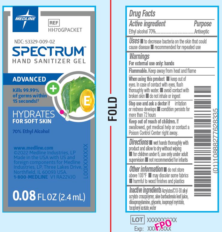 Pill image for 009 spectrum advanced 70% packet