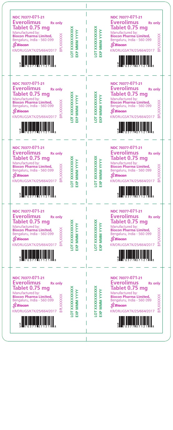 Pill image for These Highlights Do Not Include All The Information Needed To Use