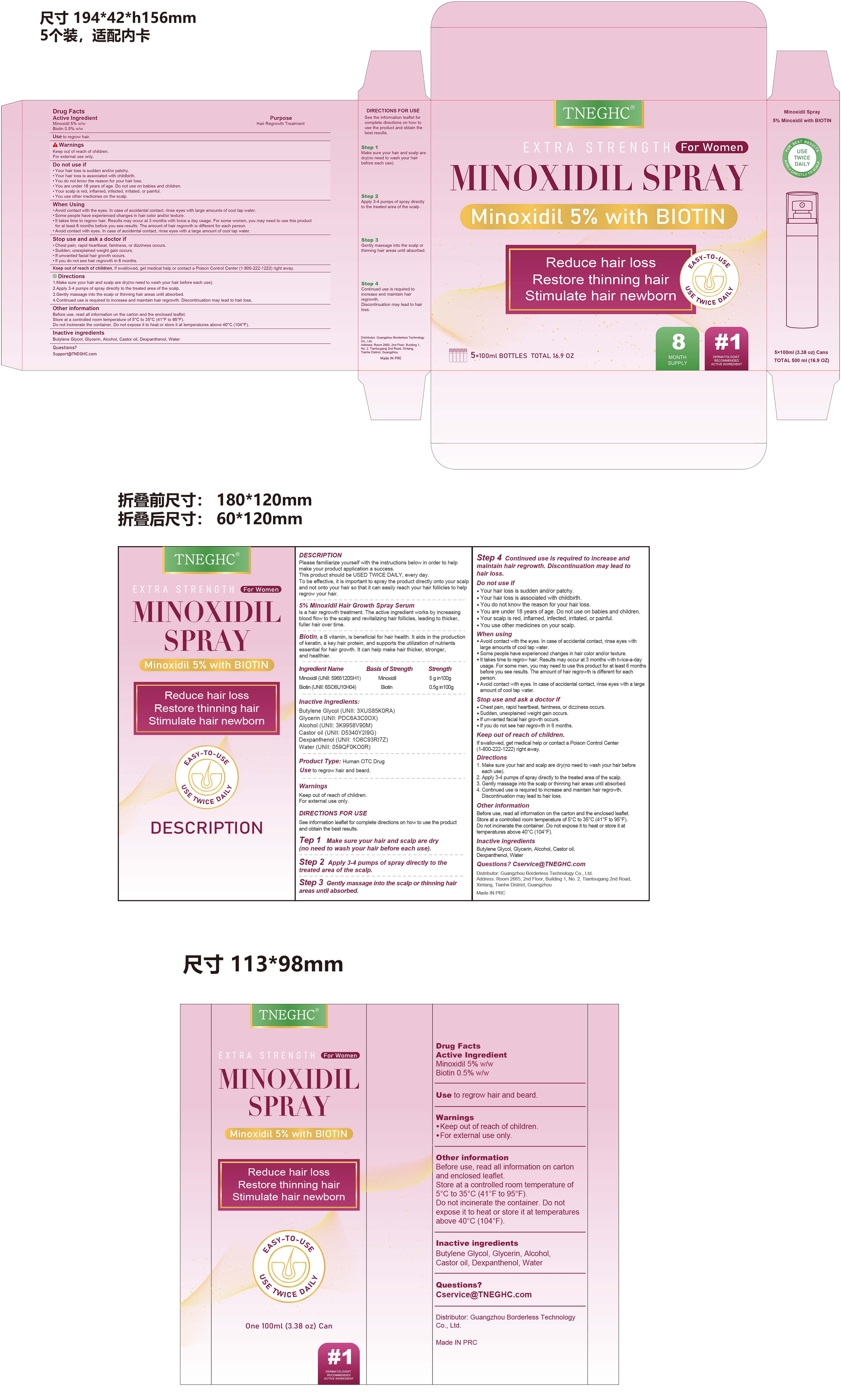 Pill image for 85304-022 Tneghc 5% Minoxidil Hair Growth Sprays Serum