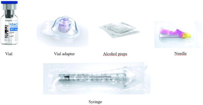 Pill image for These Highlights Do Not Include All The Information Needed To Use Idacio Safely And Effectively. See Full Prescribing Information For Idacio.