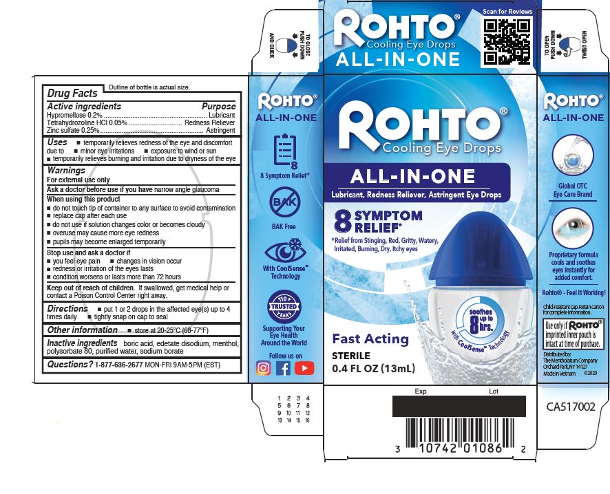 Pill image for Drug Facts