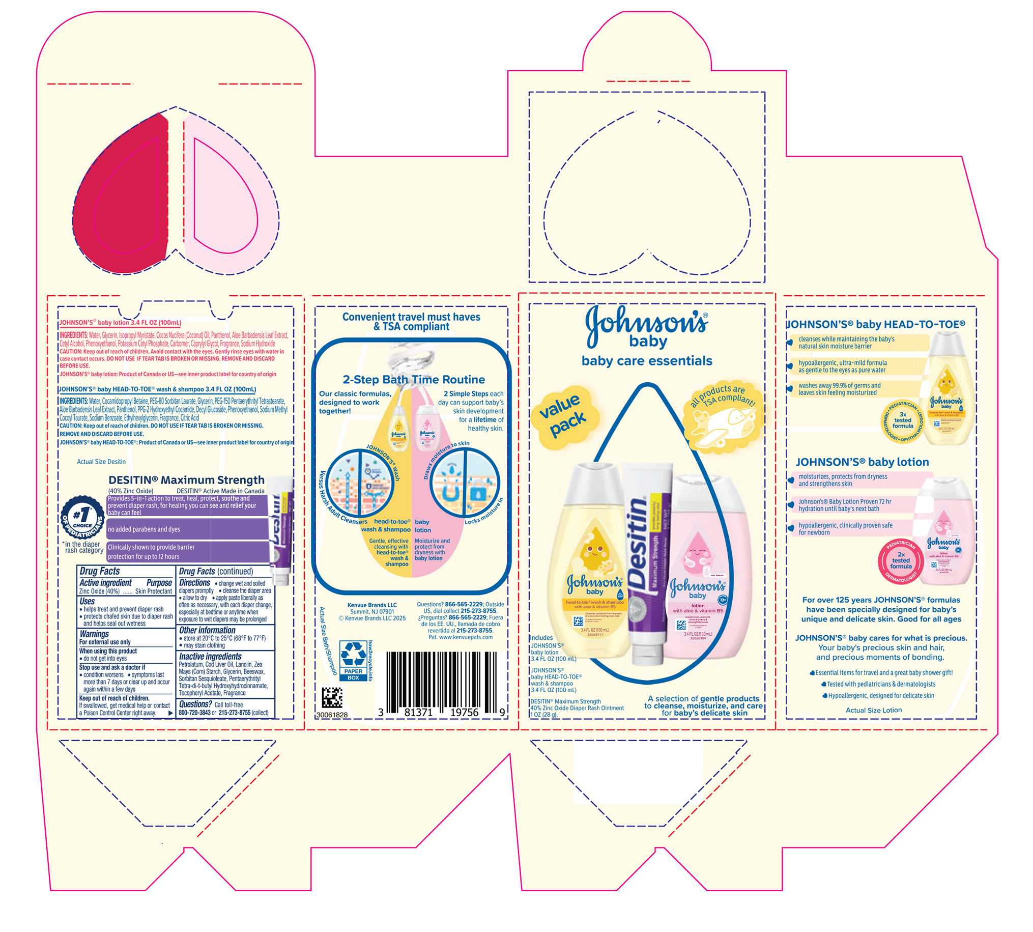 Pill image for Johnsons Baby Care Essentials Gift Set
