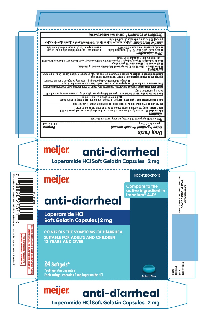 Pill image for Drug Facts