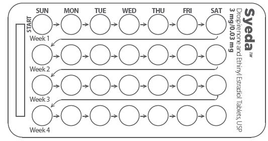 Pill image for These Highlights Do Not Include All The Information Needed To Use Syeda safely And Effectively. See Full Prescribing Information For Syeda.