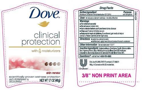 Pill image for Dove Clinical Protection Skin Renew Antiperspirant