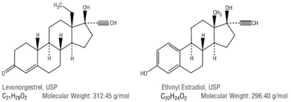 Pill image for Levonorgestrel And Ethinyl Estradiol Tablets, Usp