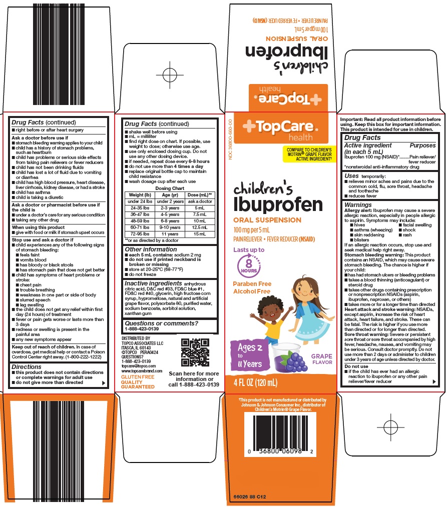 Pill image for Topco Associates Llc. Children’s Ibuprofen Drug Facts