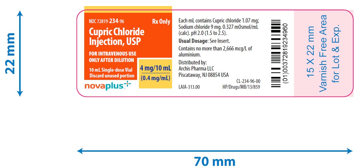 Pill image for Cupric Chloride Injection, Usp 0.4 Mg/ml