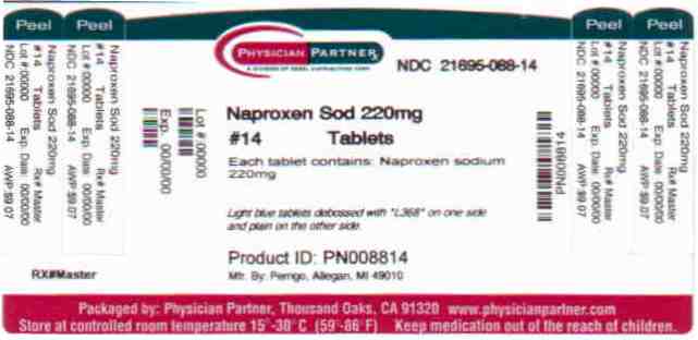 Pill image for Naproxen Drug Facts