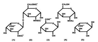 Pill image for Heparin Sodium Injection