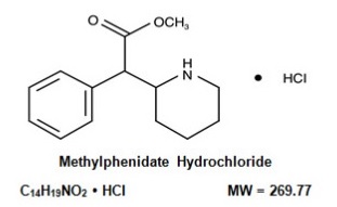 Pill image for Methylphenidate Hcl Oral Solution, 5 Mg/5 Ml