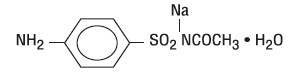 Pill image for Sodium Sulfacetamide 10% Sulfur 5% - 6 Oz