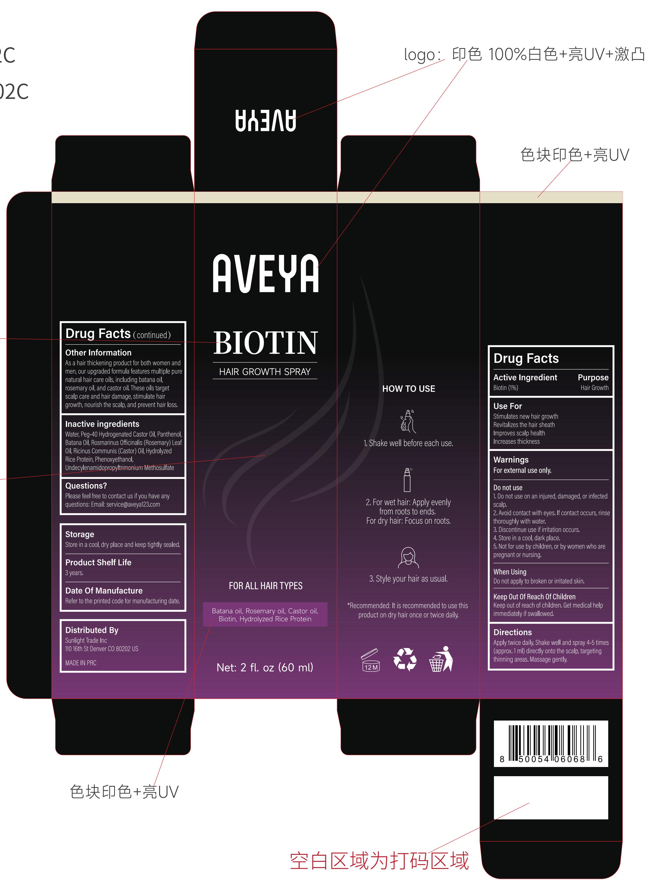 Pill image for Aveya Biotin Hair Growth