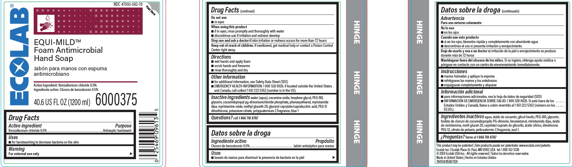 Pill image for Drug Facts