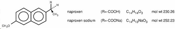 Pill image for naproxen tablets, usp