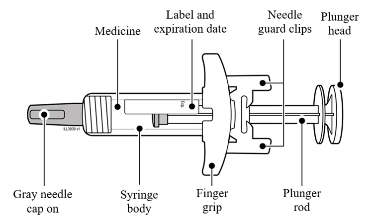 Pill image for These Highlights Do Not Include All The Information Needed To Use Evenity Safely And Effectively. See Full Prescribing Information For Evenity.