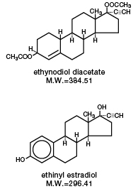 Pill image for Ethynodiol Diacetate And Ethinyl Estradiol Tablets Usp, 1 Mg/35 Mcg