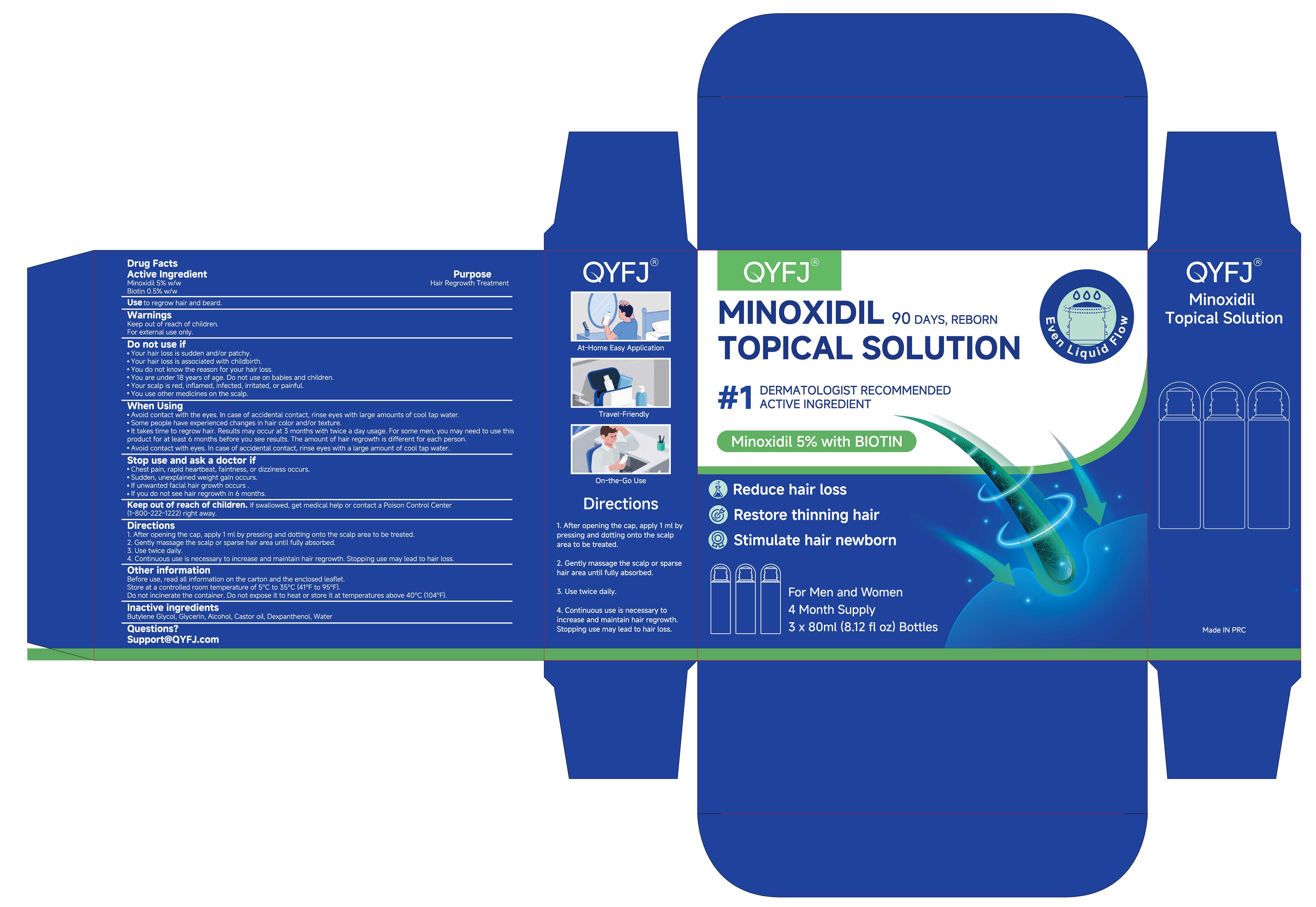 Pill image for 87112-001 5% Minoxidil Hair Growth Topical Solution