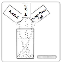 Pill image for These Highlights Do Not Include All The Information Needed To Use Peg-3350, Sodium Sulfate, Sodium Chloride, Potassium Chloride, Sodium Ascorbate And Ascorbic Acid For Oral Solution Safely And Effectively. See Full Prescribing Information For Peg-3350, Sodium Sulfate, Sodium Chloride, Potassium Chloride, Sodium Ascorbate And Ascorbic Acid For Oral Solution.