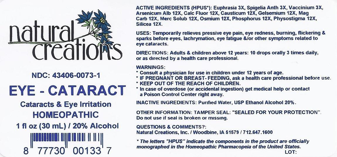 Pill image for Eye - Cataract