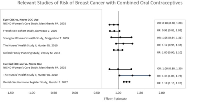 Pill image for These Highlights Do Not Include All The Information Needed To Use Kaitlib Tm