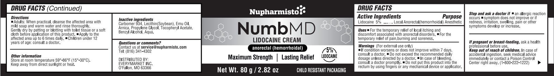 Pill image for Initial Drug Listing - Nupharmisto Numbmd Lidocaine Cream Anorectal (hemorrhoidal)